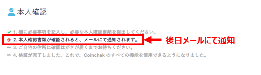 本人確認書類の提出