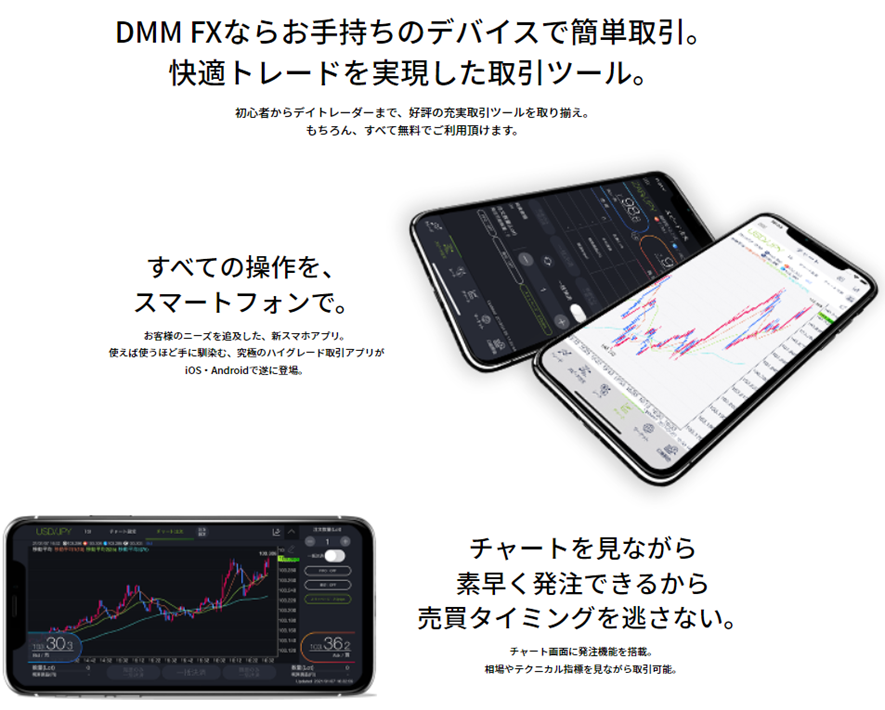 DMMFXの取引ツール