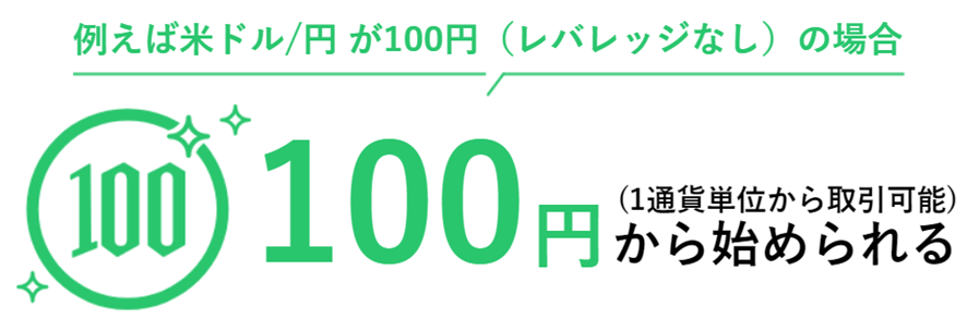 MATSUI FXでは100円から取引可能