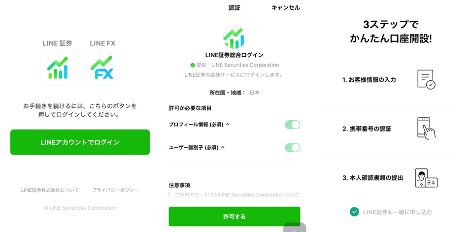 LINEFXの登録手順